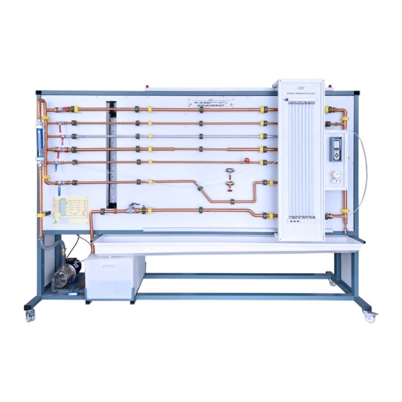 FM-204 - Energy Losses in Piping Elements