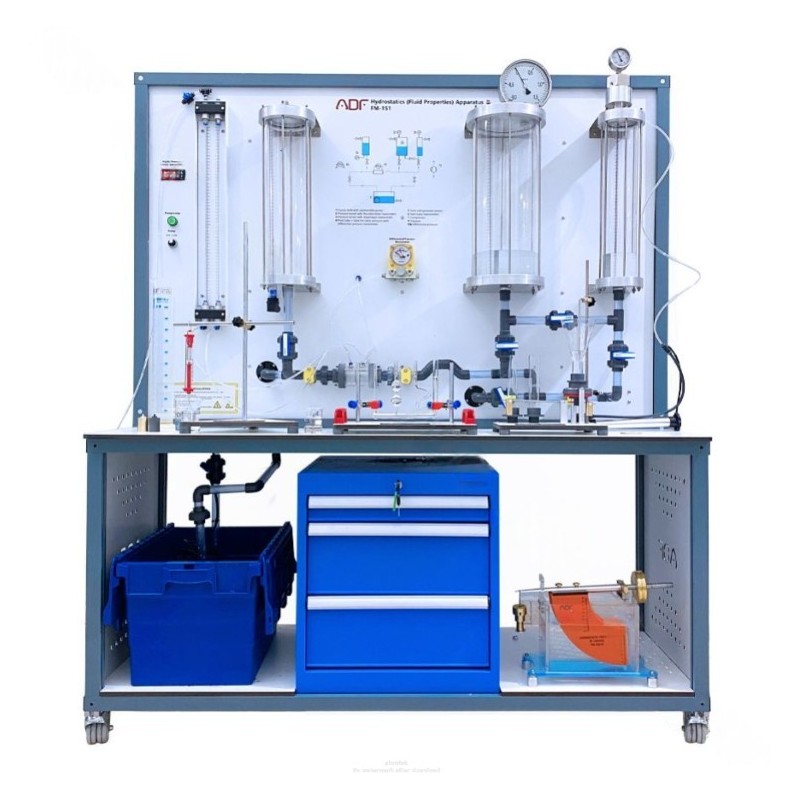 FM-151-Hydrostatics-Apparatus-or-Fluid-Properties1