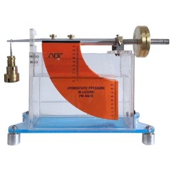 FM-100.13 - Hydrostatic Pressure in Liquids