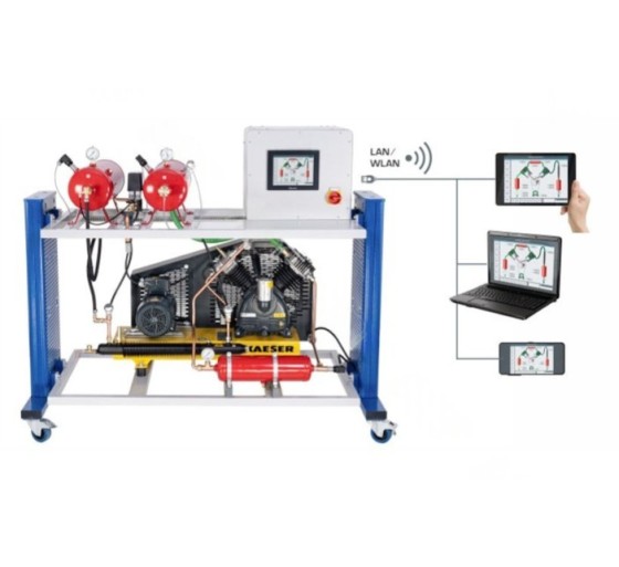 TFM-500 – Thermodynamic Cycles of Reciprocating Machines