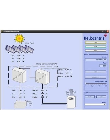 Générateur d'Hydrogène & Banc Photovoltaïque