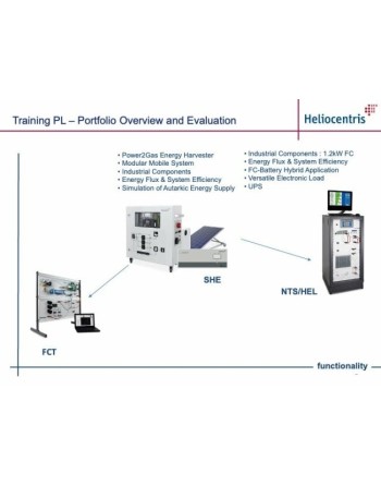 Générateur d'Hydrogène & Banc Photovoltaïque