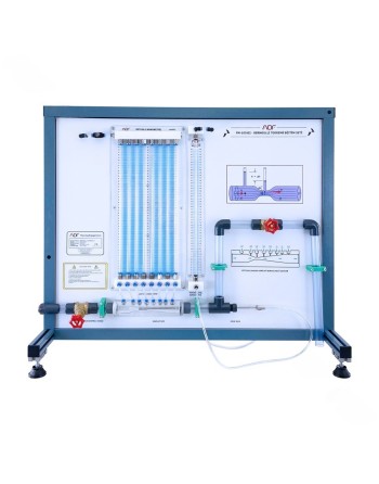 FM-100.02 - Bernoulli’s Principle