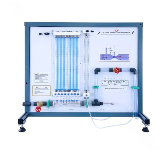 FM-100.02 - Module : Principe de Bernoulli
