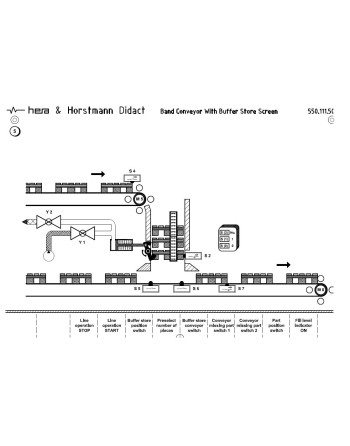 Process Simulation Panel for Simatic PLC