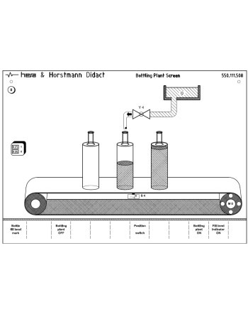 Process Simulation Panel for Simatic PLC