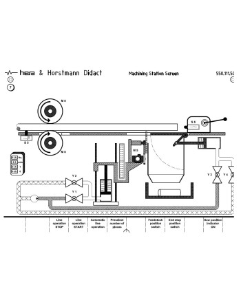 Process Simulation Panel for Simatic PLC