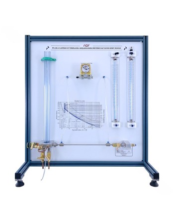 FM-100.12 - Étude des Pertes de Charge en Régime Laminaire et Turbulent