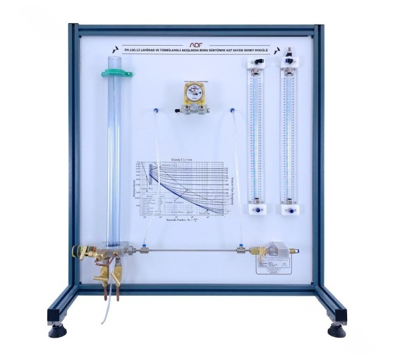 FM-100.12 - Étude des Pertes de Charge en Régime Laminaire et Turbulent