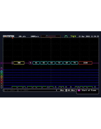 MSO-2000E Series - Oscilloscope Numérique