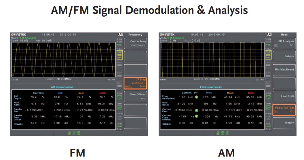GW Instek GSP-9330 AM/FMDemodulation & Analysis