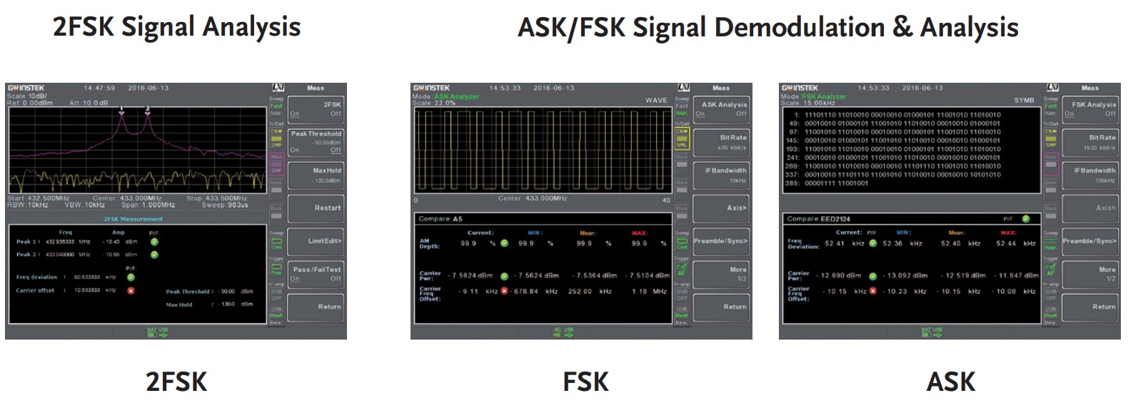 GW Instek GSP-9330 Demodulation & Analysis