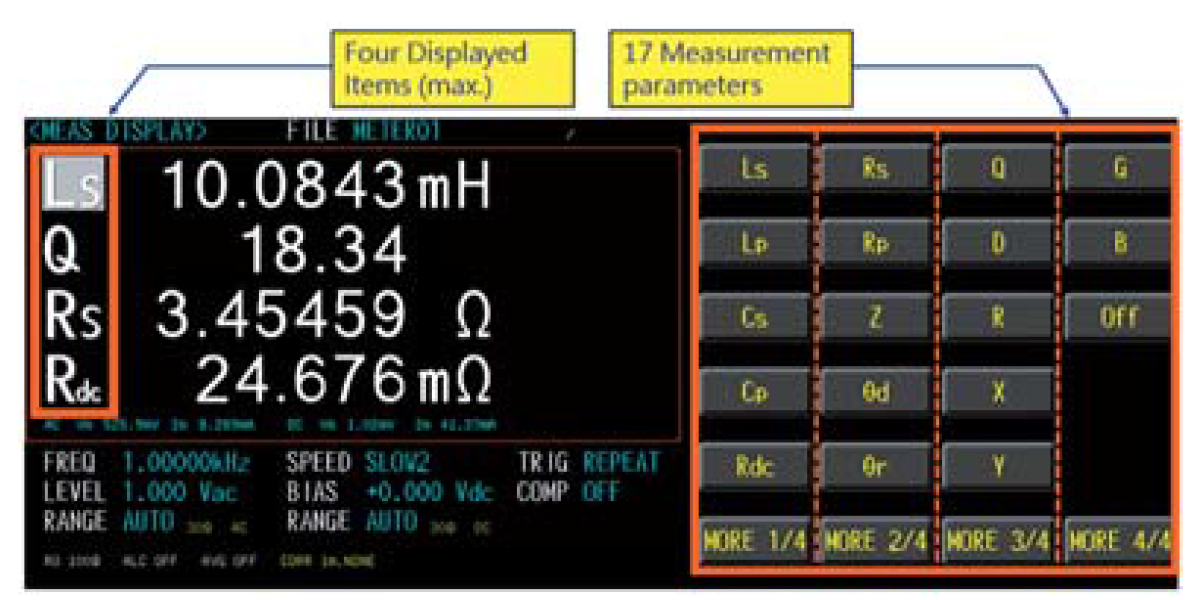 GW Instek LCR-8200 Series -Flexible-Measurement