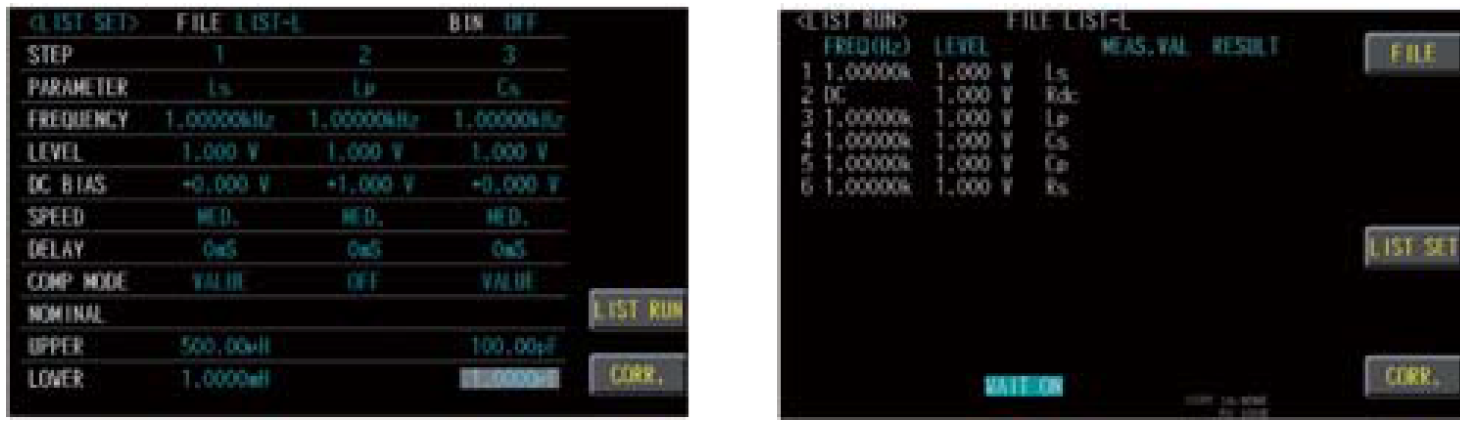 GW Instek LCR-8200 Series -List-Measurement