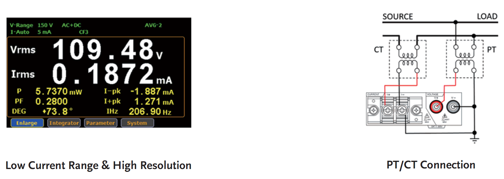 GPM-8213 Wattmeter - Optimal-Measurement