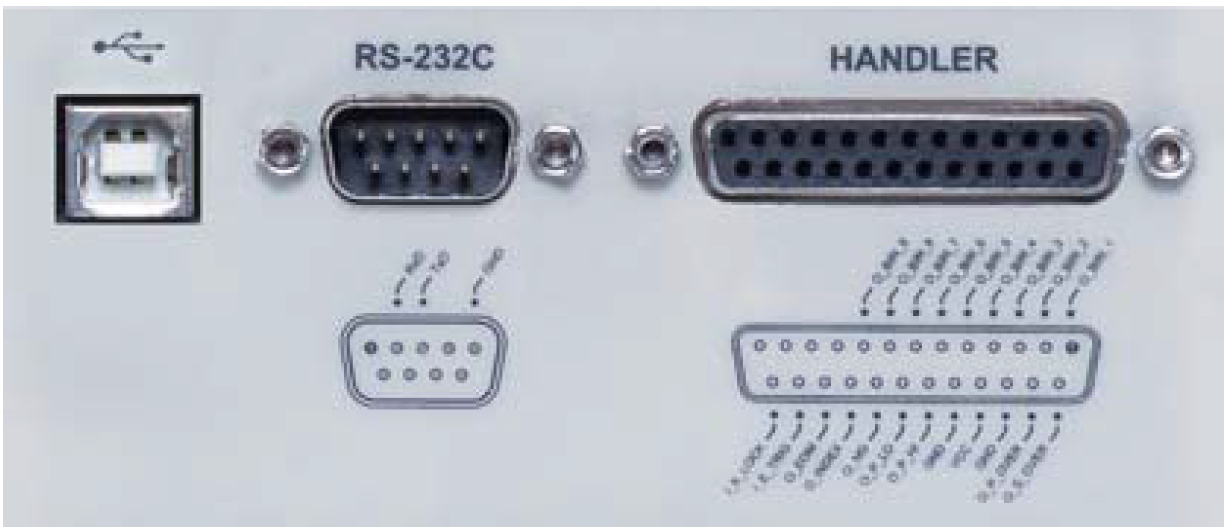 GW Instek LCR-6000 Series -Interface