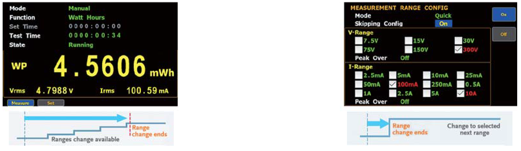 GPM-8310 Wattmeter - Changing mecanism