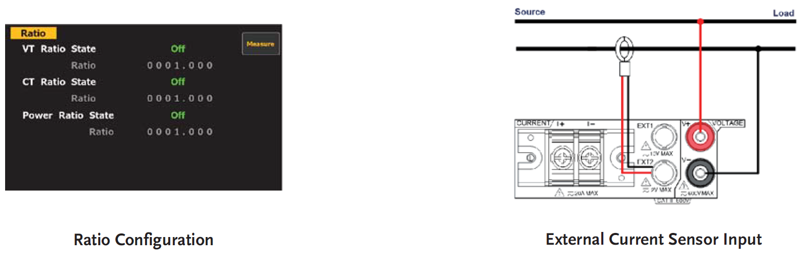 GPM-8310 Wattmeter - Measurement assistance